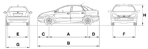 Dimensions extérieures