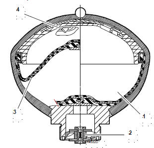 La forme des sphères de suspension est de type "soucoupe".