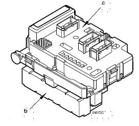 Boitier de servitude moteur (BM34) (Cote compartiment moteur)