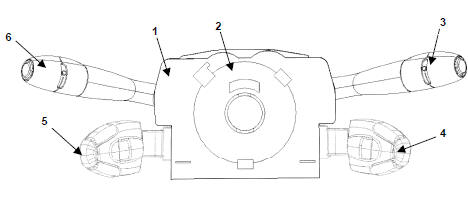 Module de commutation sous volant de direction