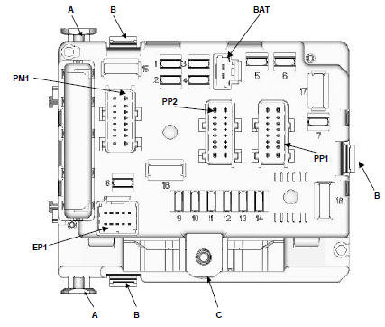 Boîtier de servitude Moteur : Vue de dessus (module 2)