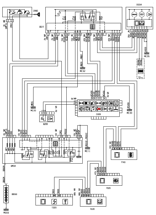  Schema transpondeur pour motorisation V6 BVA