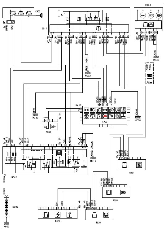 Schema transpondeur pour motorisation V6 BVA