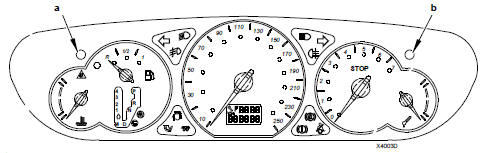 Combiné de niveau 1, 2 et 3 avec boîte de vitesses automatique.