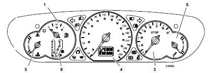 Combiné de niveau 1, 2 et 3 avec boîte de vitesses automatique.