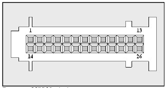 Connecteur MQS 26 voies jaune