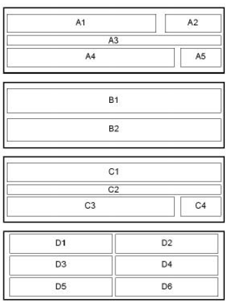 Zones d'affichage