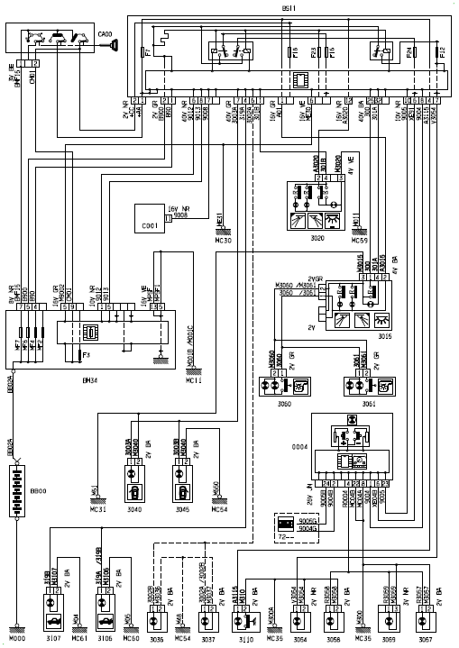 Eclairage intérieur