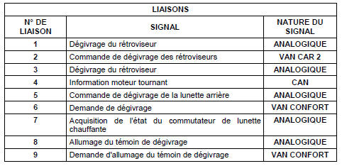 SYNOPTIQUE : REFRIGERATION A REGULATION AUTOMATIQUE