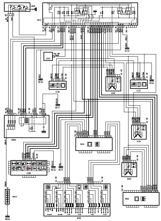 Schema electrique leve-vitres AV