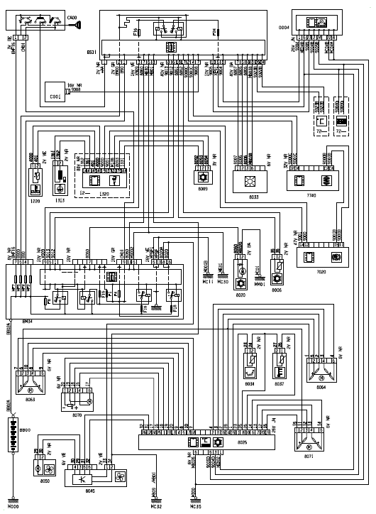 Schema electrique climatisation automatique moteur dw12