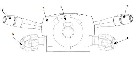 Module de commutation sous volant de direction