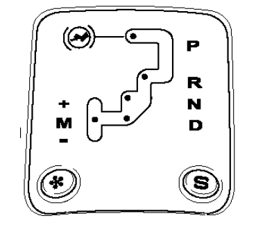 Schema de la grille de levier de boite automatique a commande sequentielle