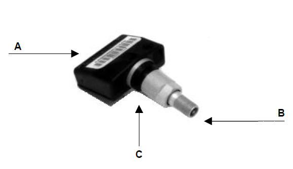 Le module emetteur