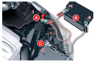 Démarrer à partir d’une autre batterie