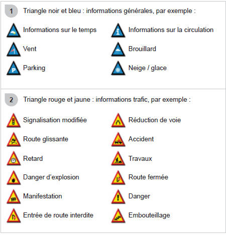 Principaux visuels TMC