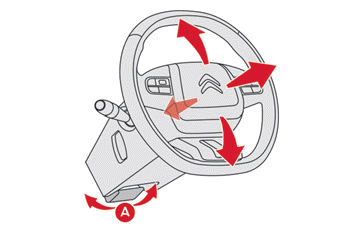 Ergonomie et confort