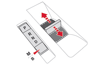 Conduite