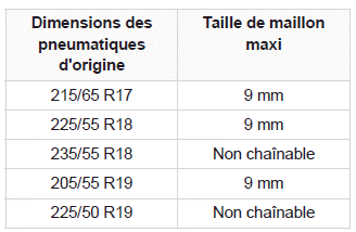 Informations pratiques